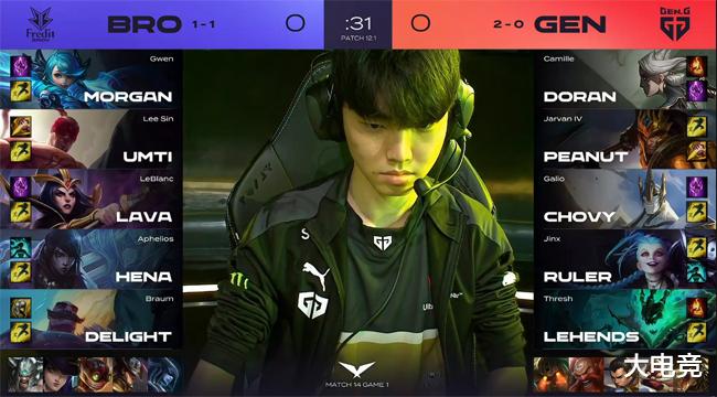 依然保持着 依然保持着